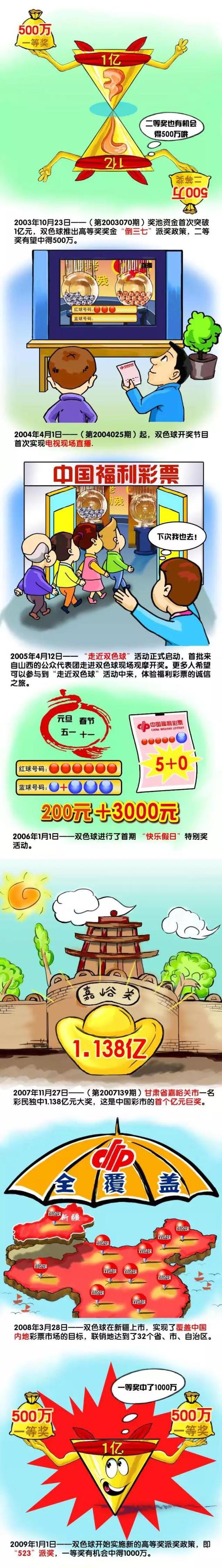 据统计，效力国米5年里，劳塔罗只缺席了23场比赛，在这23场比赛中，国米的战绩为17胜1平5负。